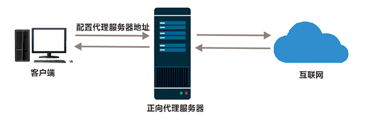 正代1.jpg